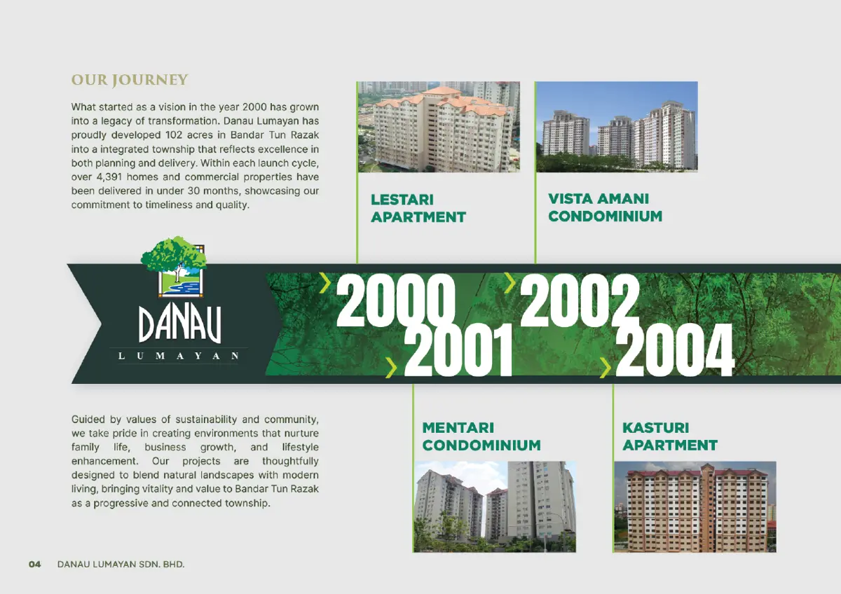 Danau Lumayan corporate profile, page 6